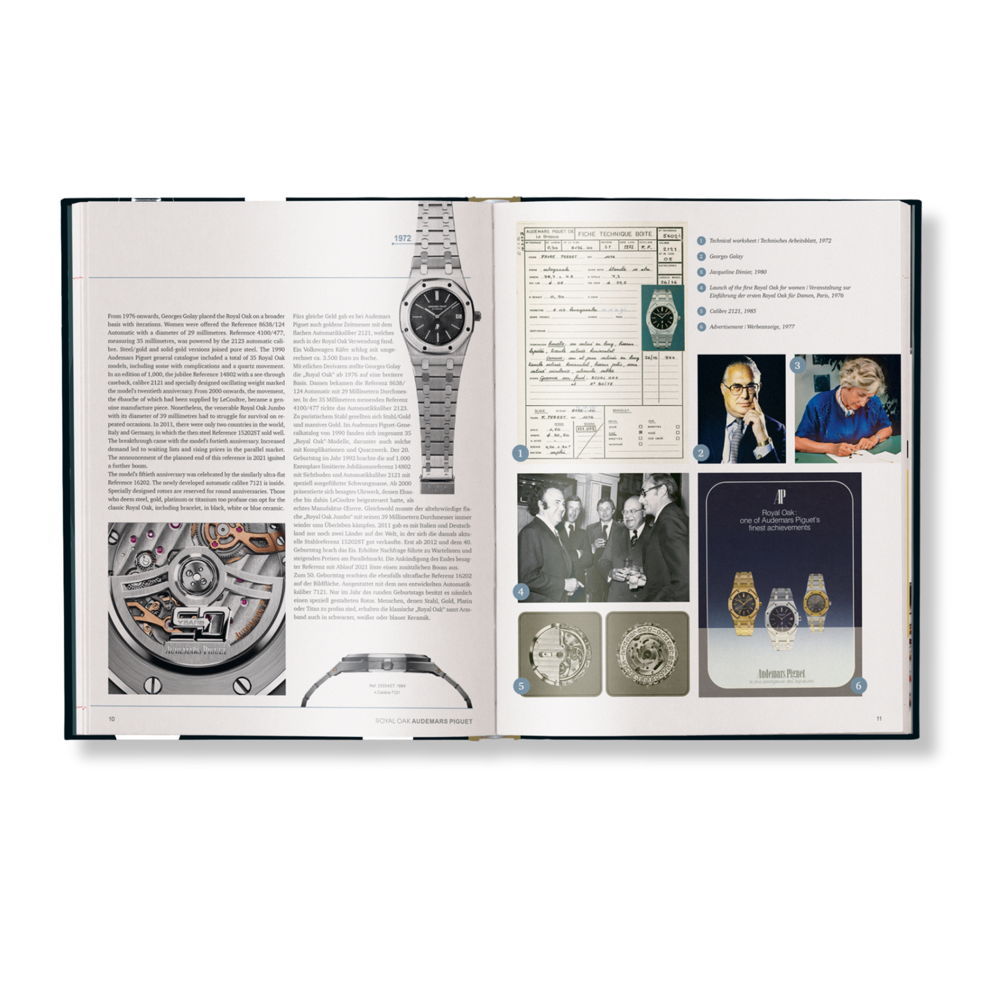 100 Iconic Watches