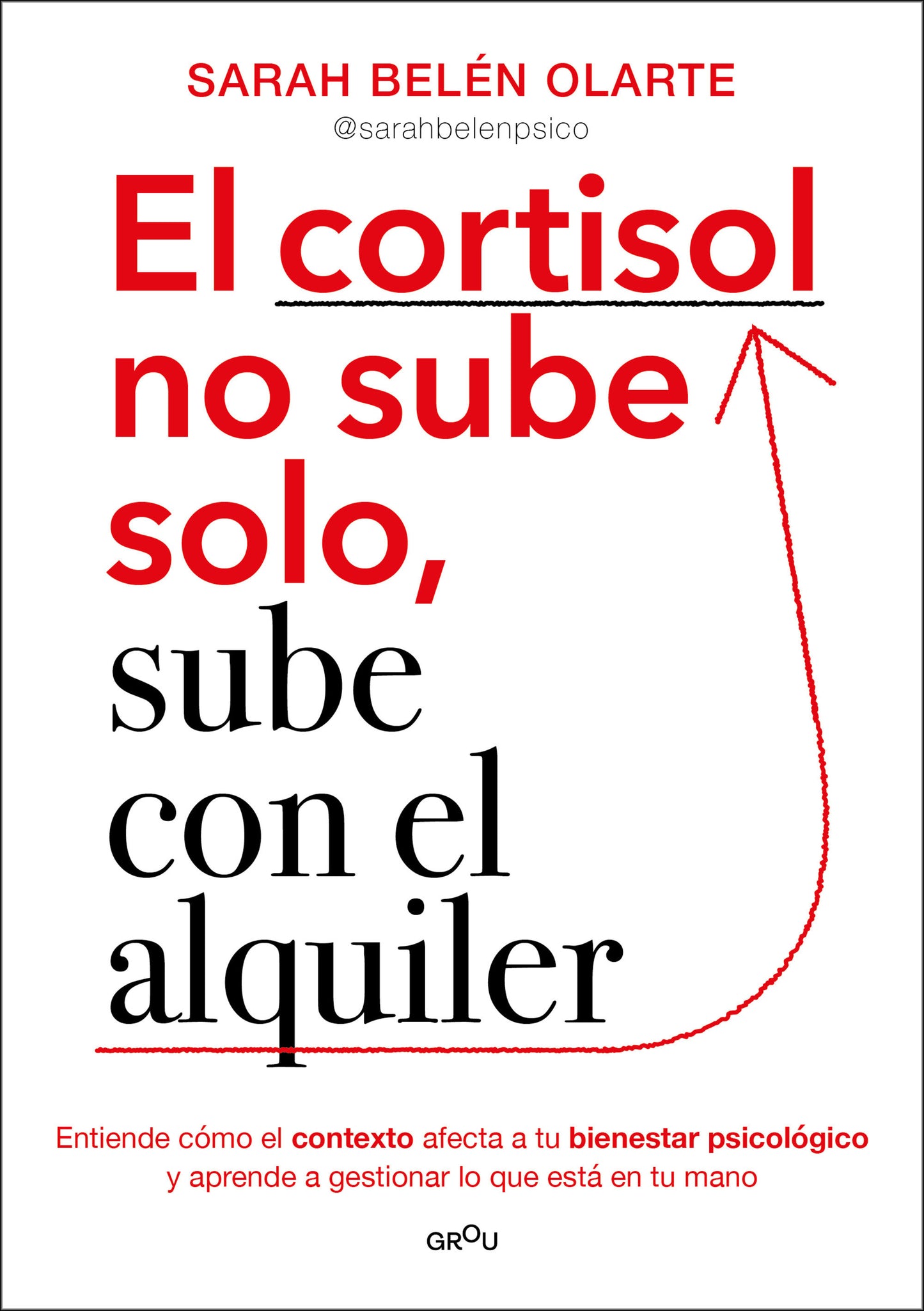 El cortisol no sube solo, sube con el alquiler / Cortisol Doesn�t Rise on Its Own, It Goes Up with the Rent (Grou)