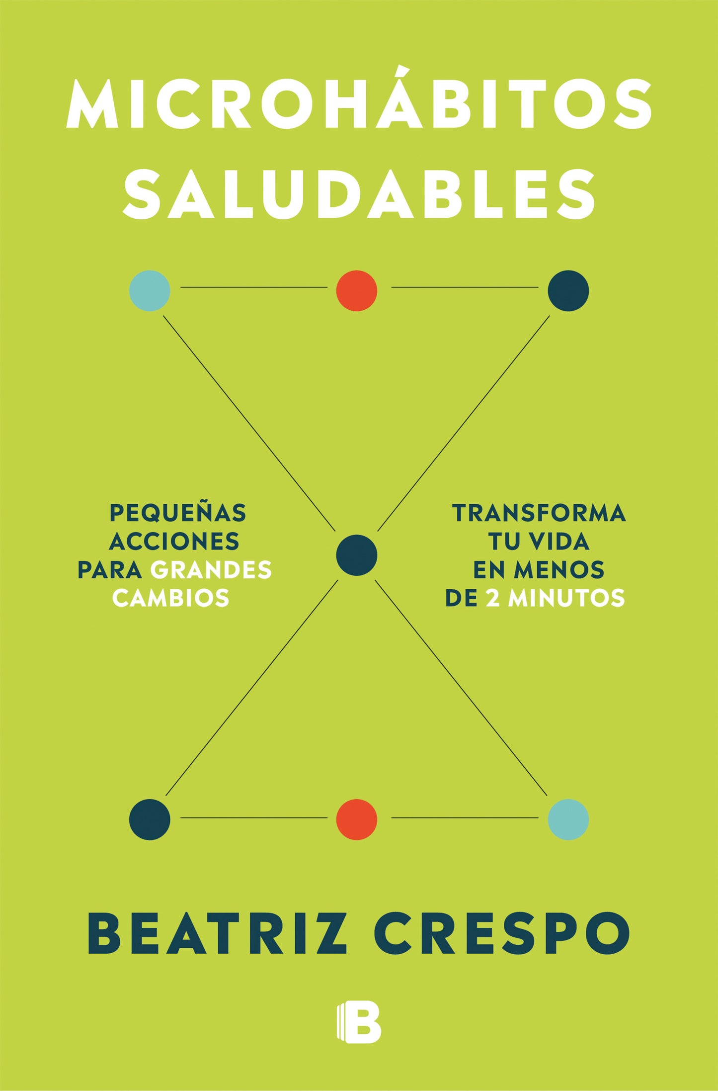 Microh�bitos saludables / Healthy Microhabits