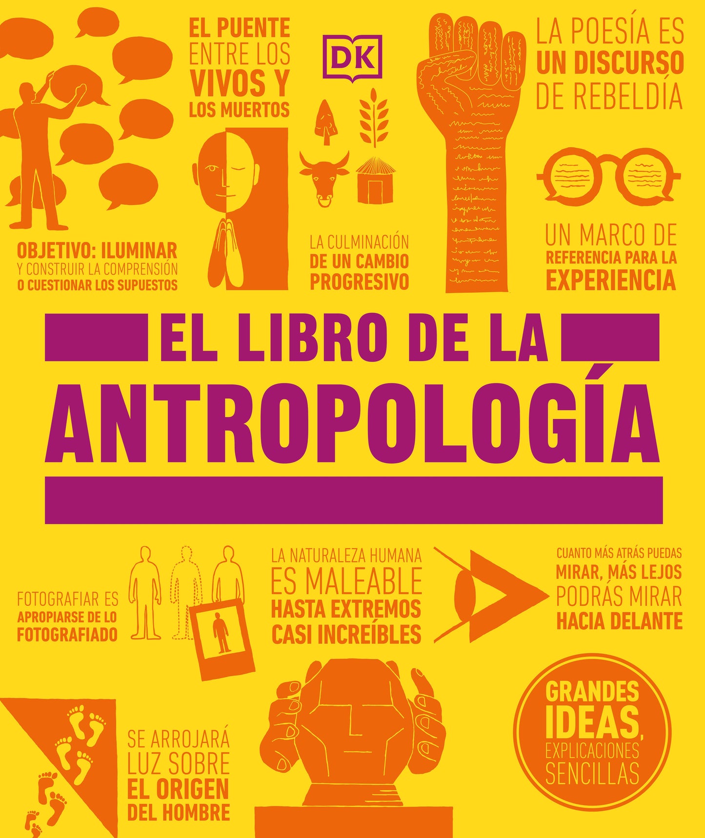 El libro de la antropologia (The Anthropology Book) (DK Big Ideas)