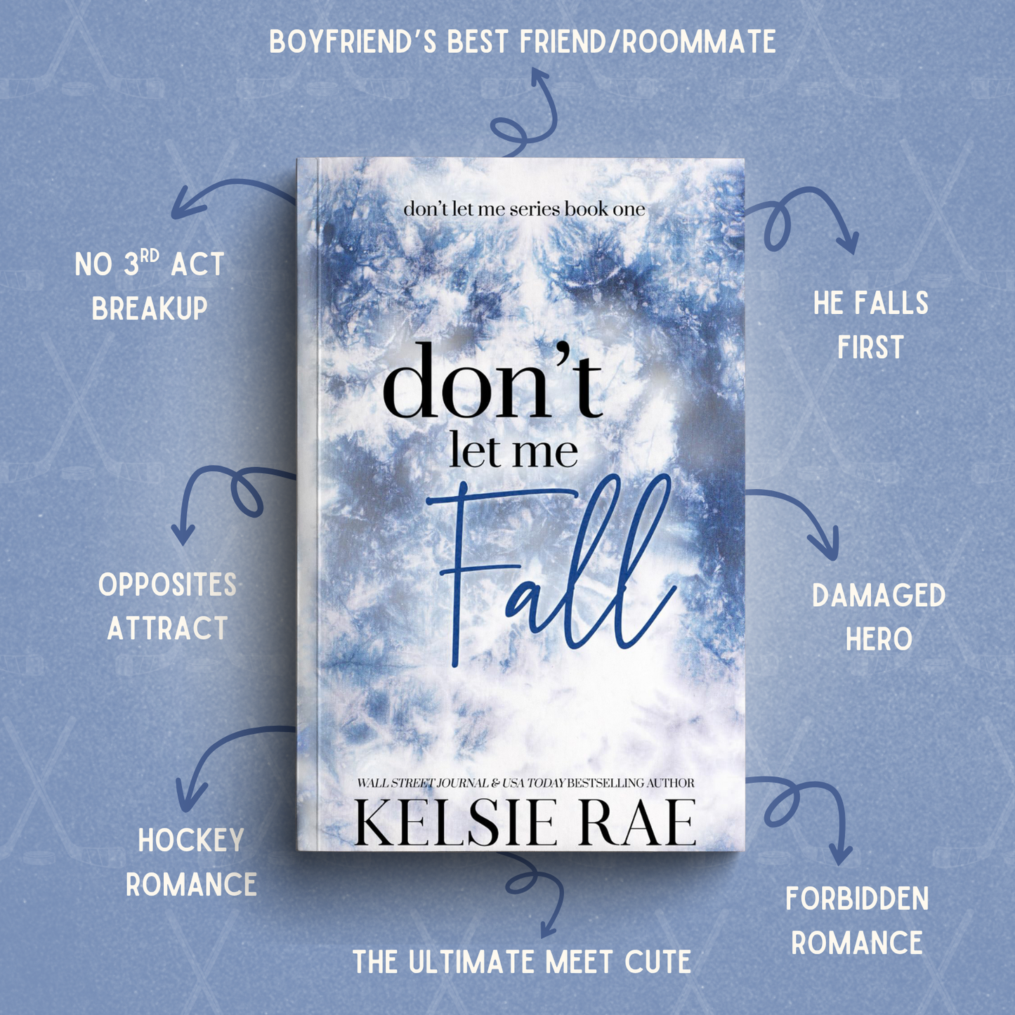 Steamy Hockey Book Bundle: Don't Let Me Series