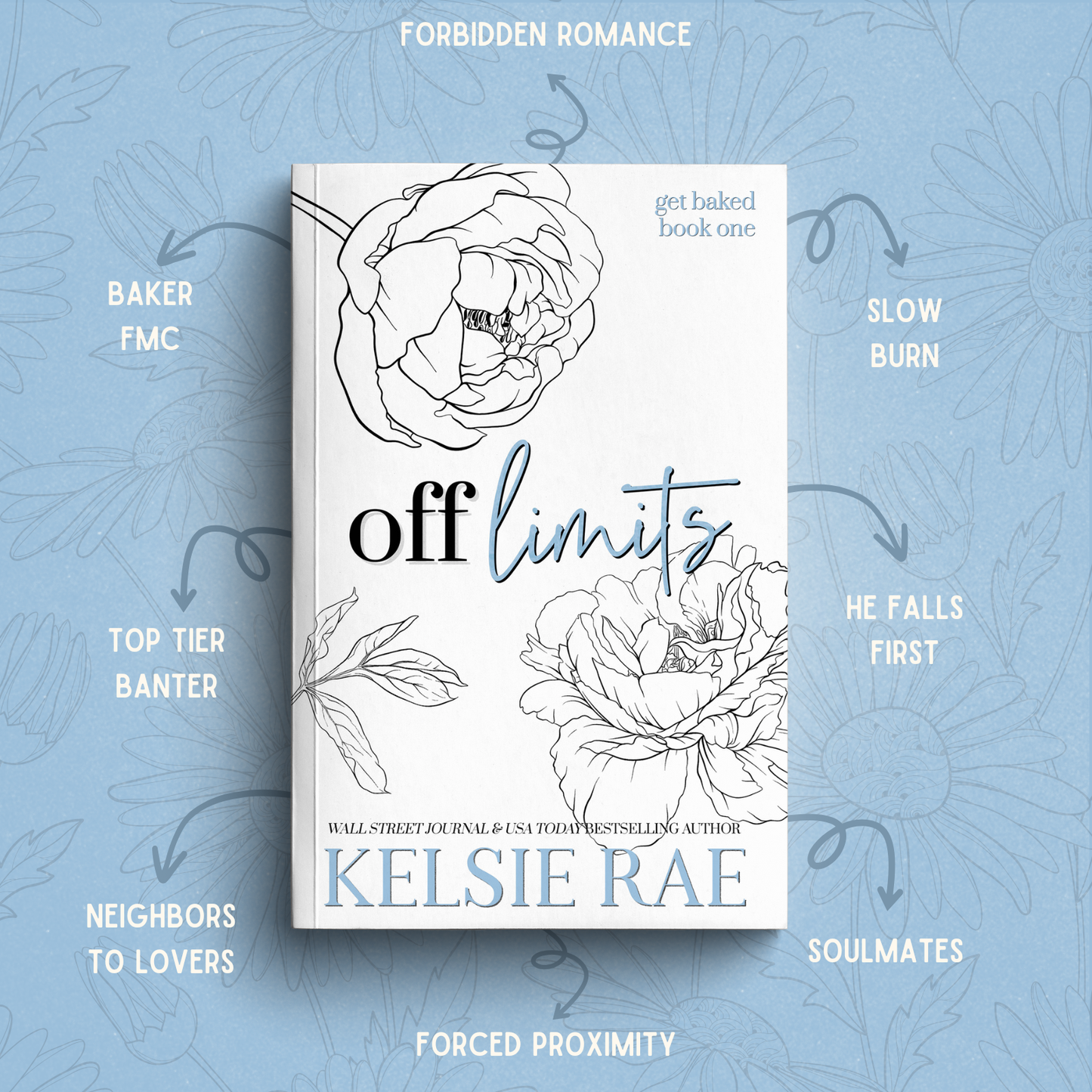 Ultimate Sweethearts Paperback Bundle