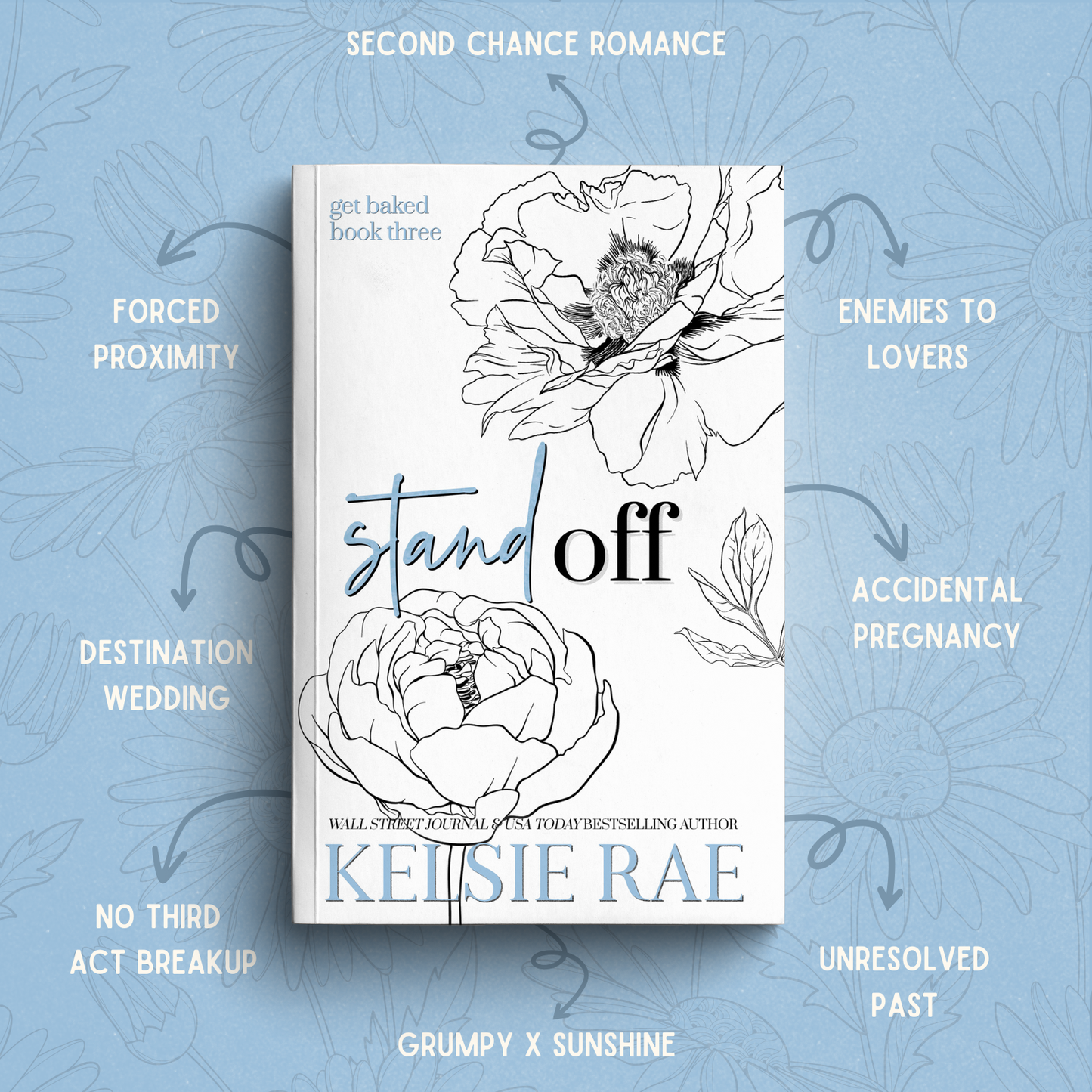 Ultimate Sweethearts Paperback Bundle