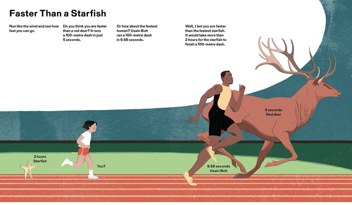 How Big Is Big? How Far Is Far? All Around Me