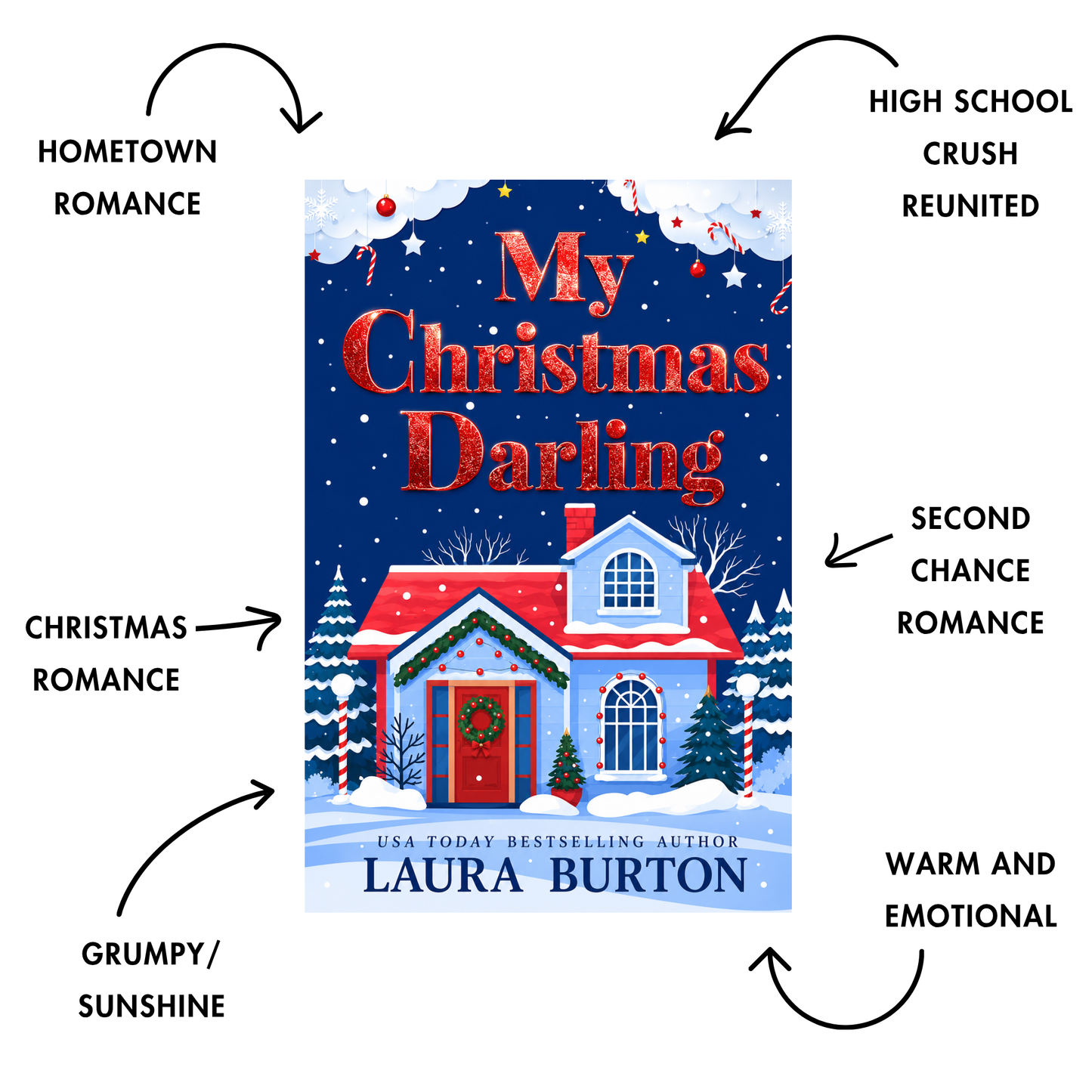 The Small Town Christmas Bundle