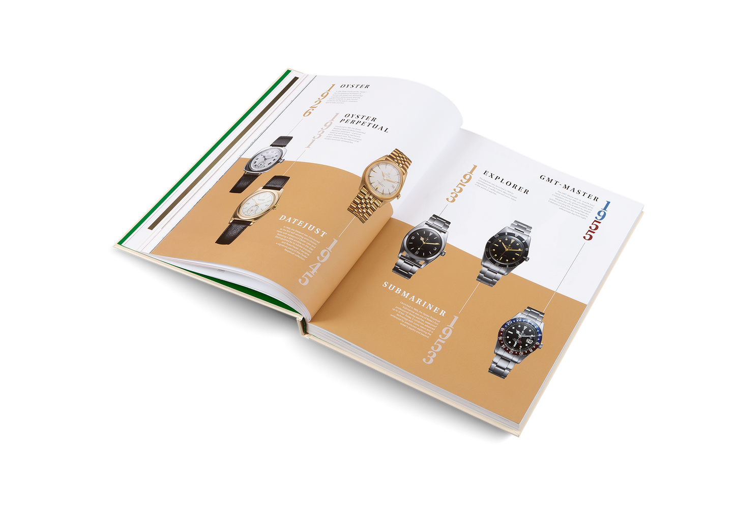 The Watch Book Rolex: Next Generation (Special Edition)