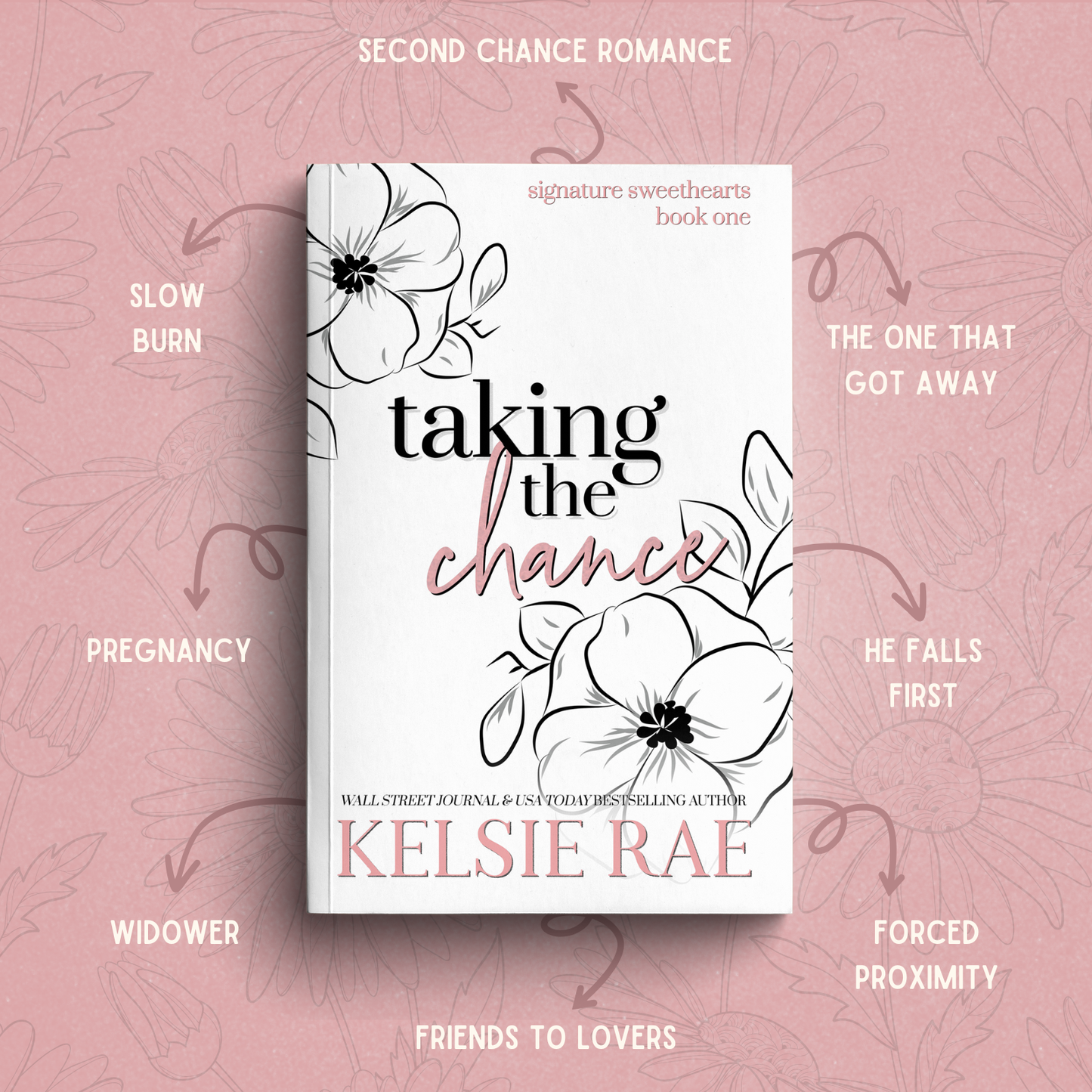 Ultimate Sweethearts Paperback Bundle