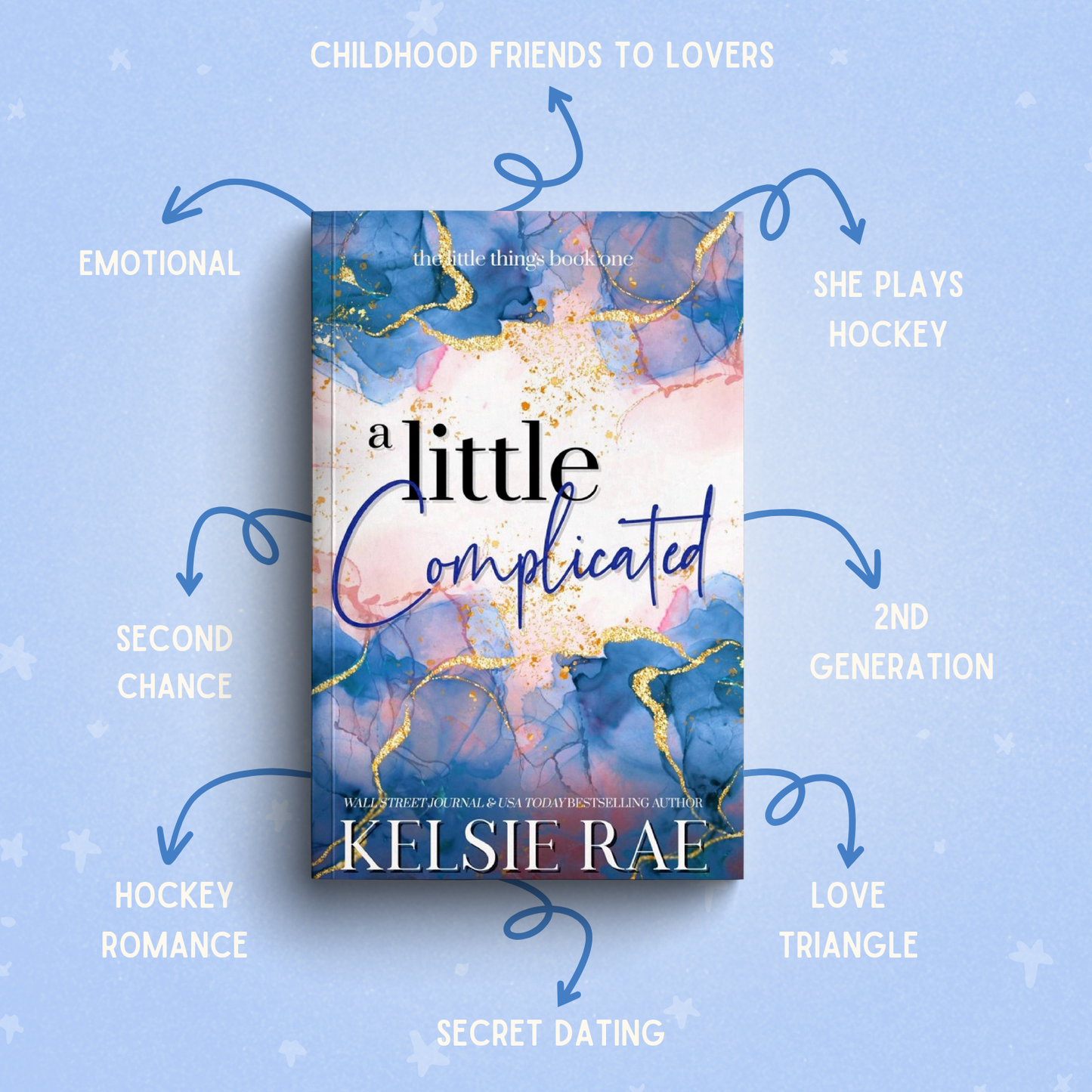 Steamy Hockey Romance - Little Things Paperback Bundle