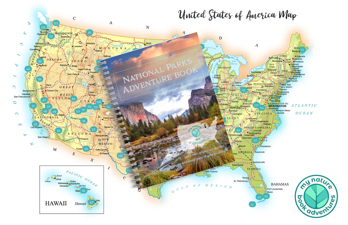 National Parks - Adventure Planning Journal