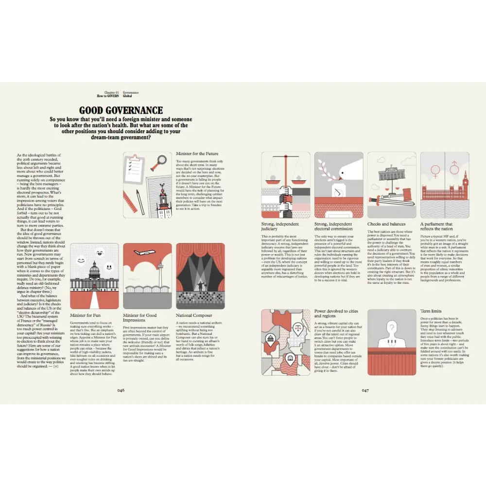 How to Make a Nation: A Monocle Guide Book