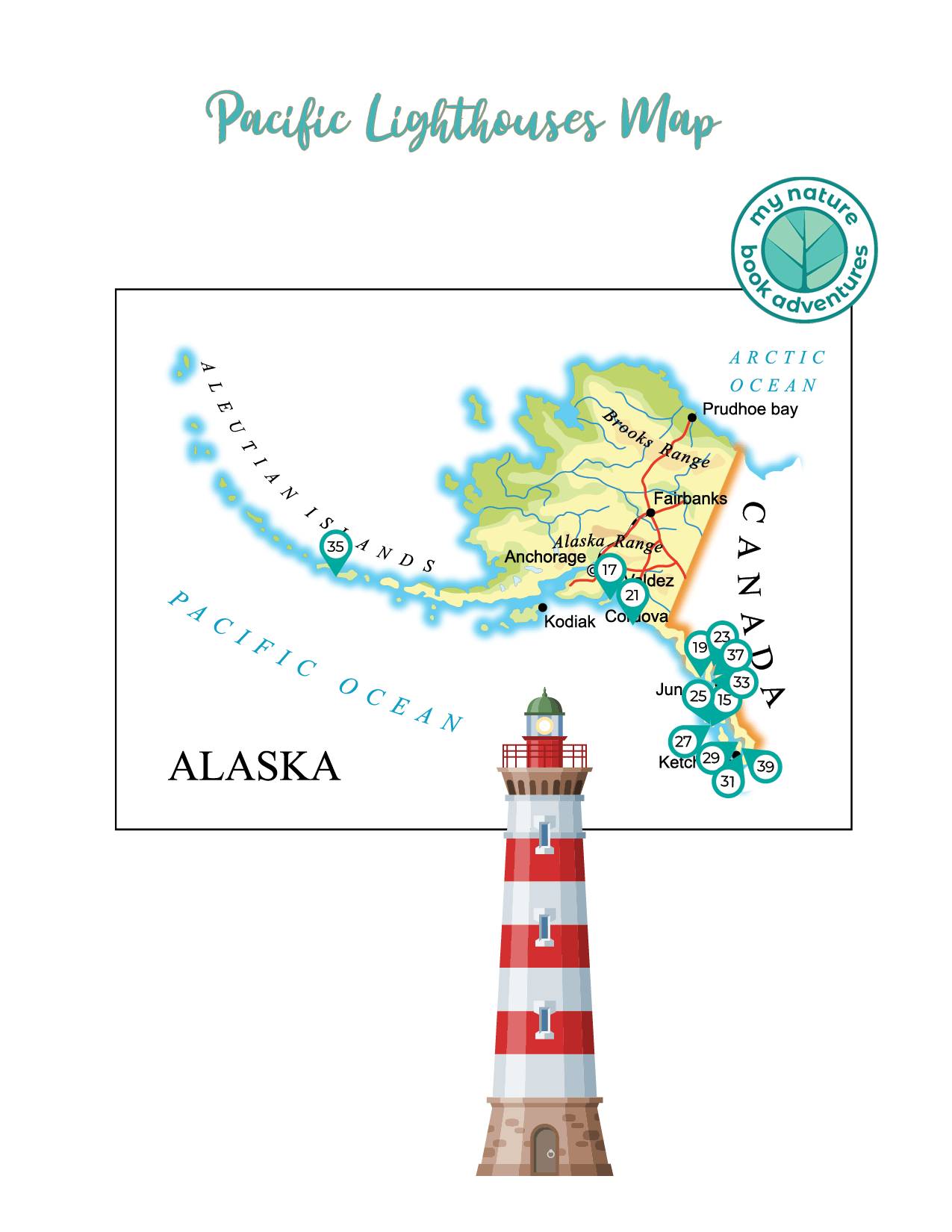 Pacific Lighthouses - Adventure Planning Journal