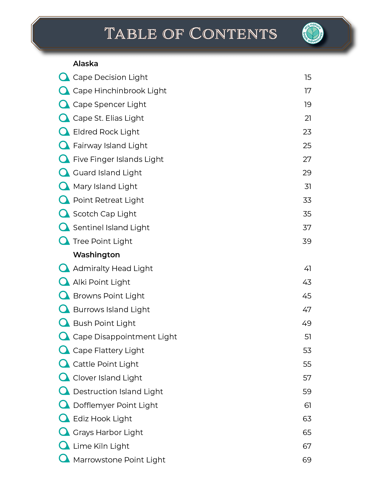 Pacific Lighthouses - Adventure Planning Journal