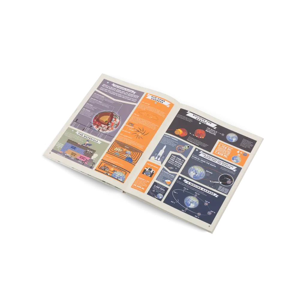 Precious Planet Book