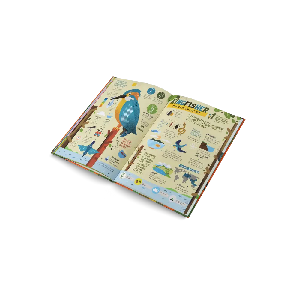 The Hunters Book