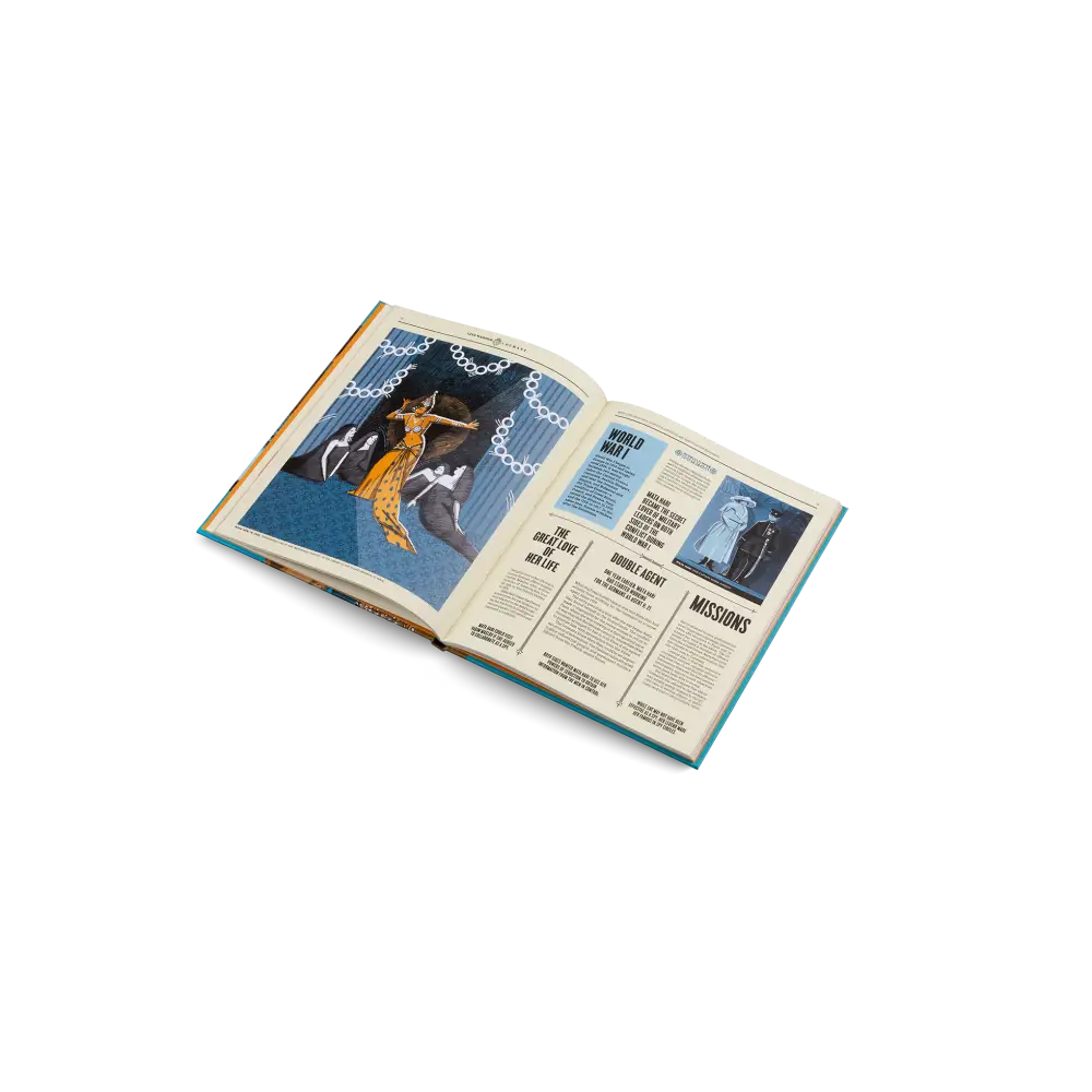 Top Secret Book