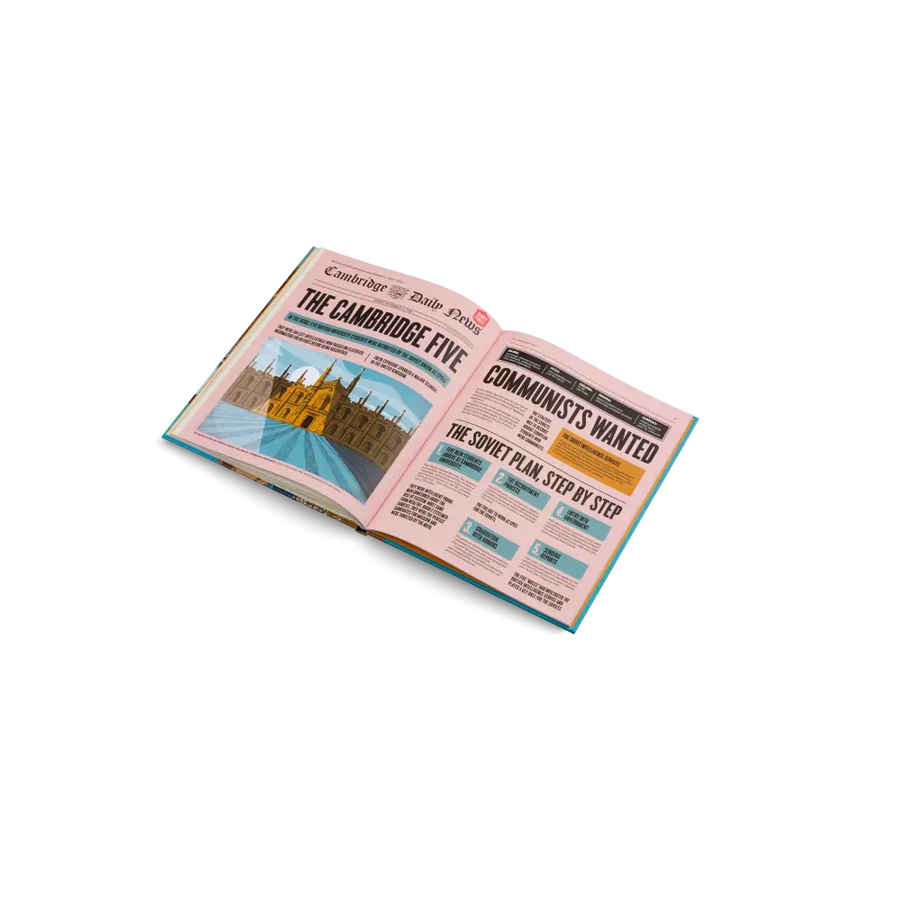 Top Secret Book
