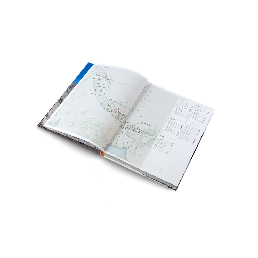 Wanderlust Himalaya Book